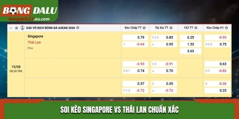 Soi kèo Singapore vs Thái Lan chuẩn xác từ bảng kèo nhà cái