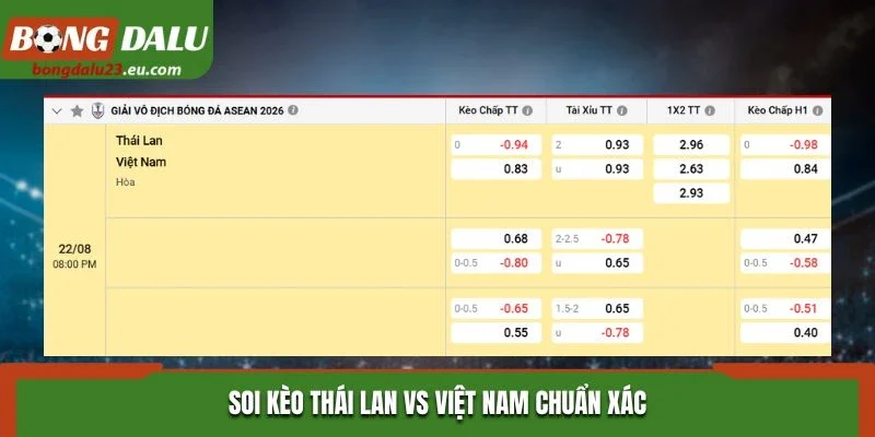 Soi kèo Thái Lan vs Việt Nam chuẩn xác